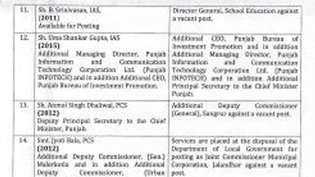 Transfer-of-12-IAS-and-5-PCS-off